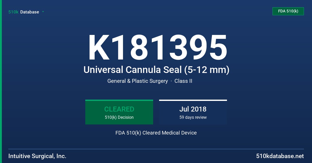 K181395 Universal Cannula Seal (5-12 mm) FDA 510(k) Cleared Medical Device