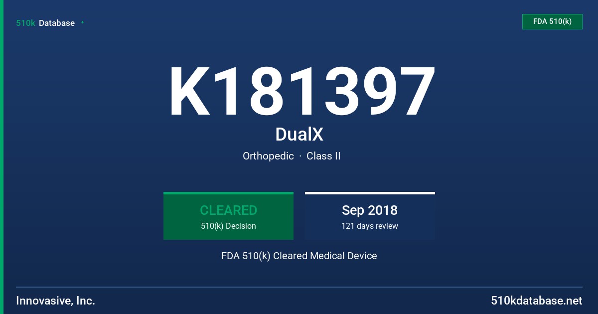 K181397 DualX FDA 510(k) Cleared Medical Device