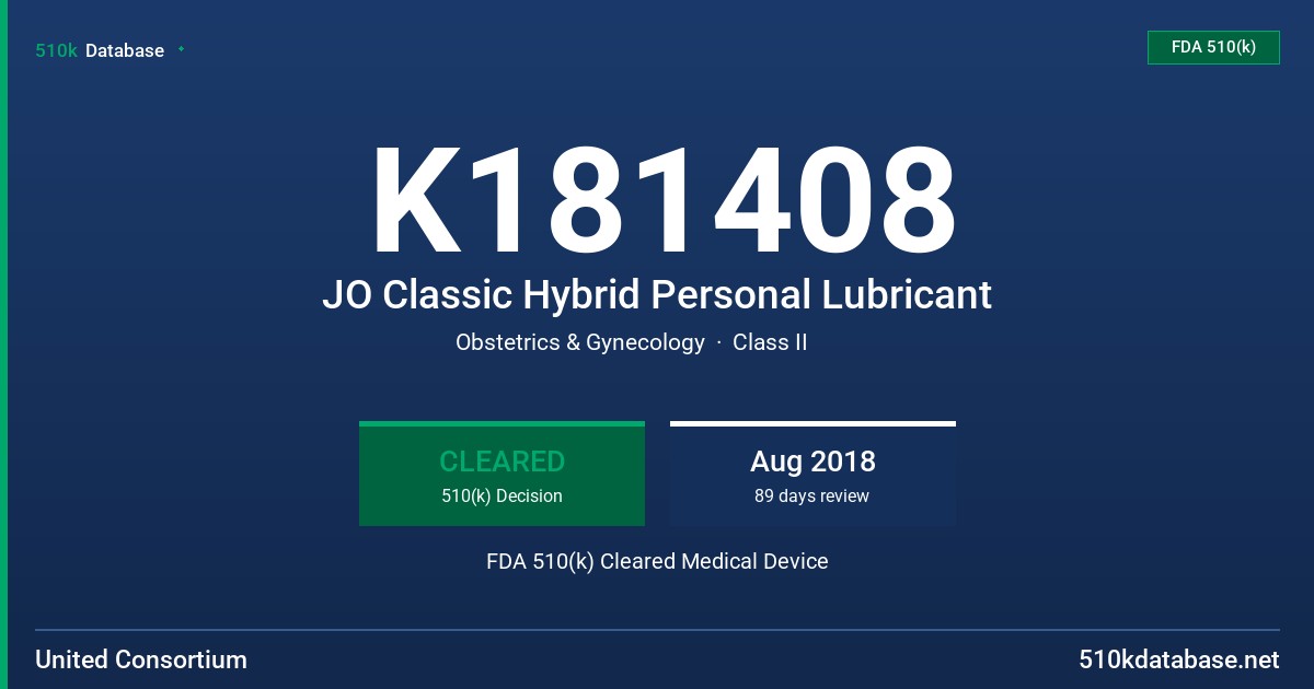 K181408 JO Classic Hybrid Personal Lubricant FDA 510(k) Cleared Medical Device