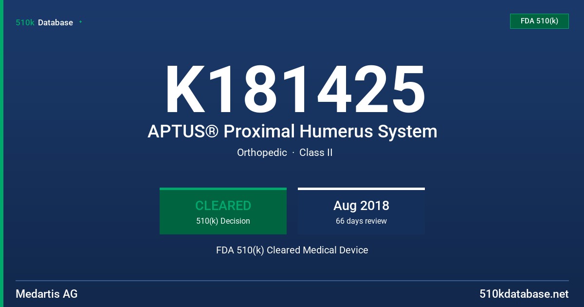 K181425 APTUS® Proximal Humerus System FDA 510(k) Cleared Medical Device