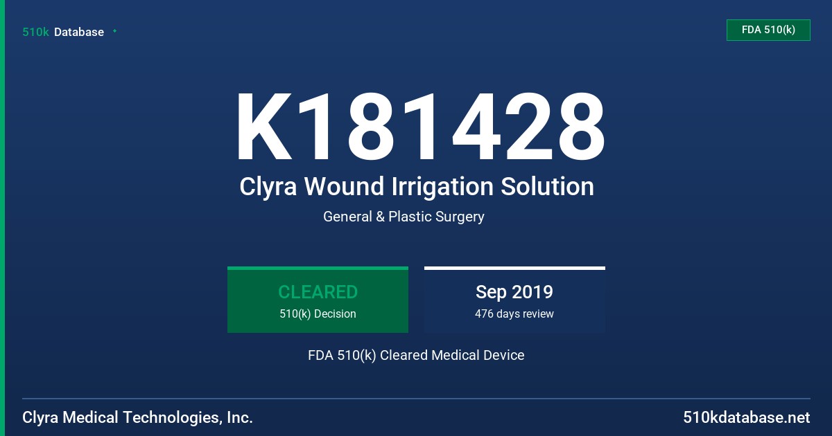K181428 Clyra Wound Irrigation Solution FDA 510(k) Cleared Medical Device
