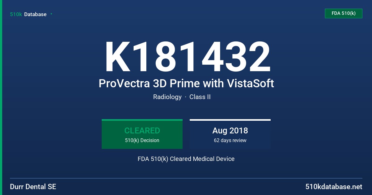 K181432 ProVectra 3D Prime with VistaSoft FDA 510(k) Cleared Medical Device