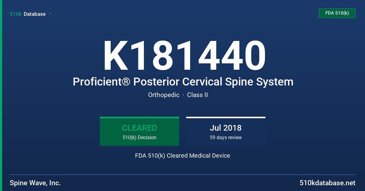 K181440 Proficient® Posterior Cervical Spine System FDA 510(k) Cleared Medical Device