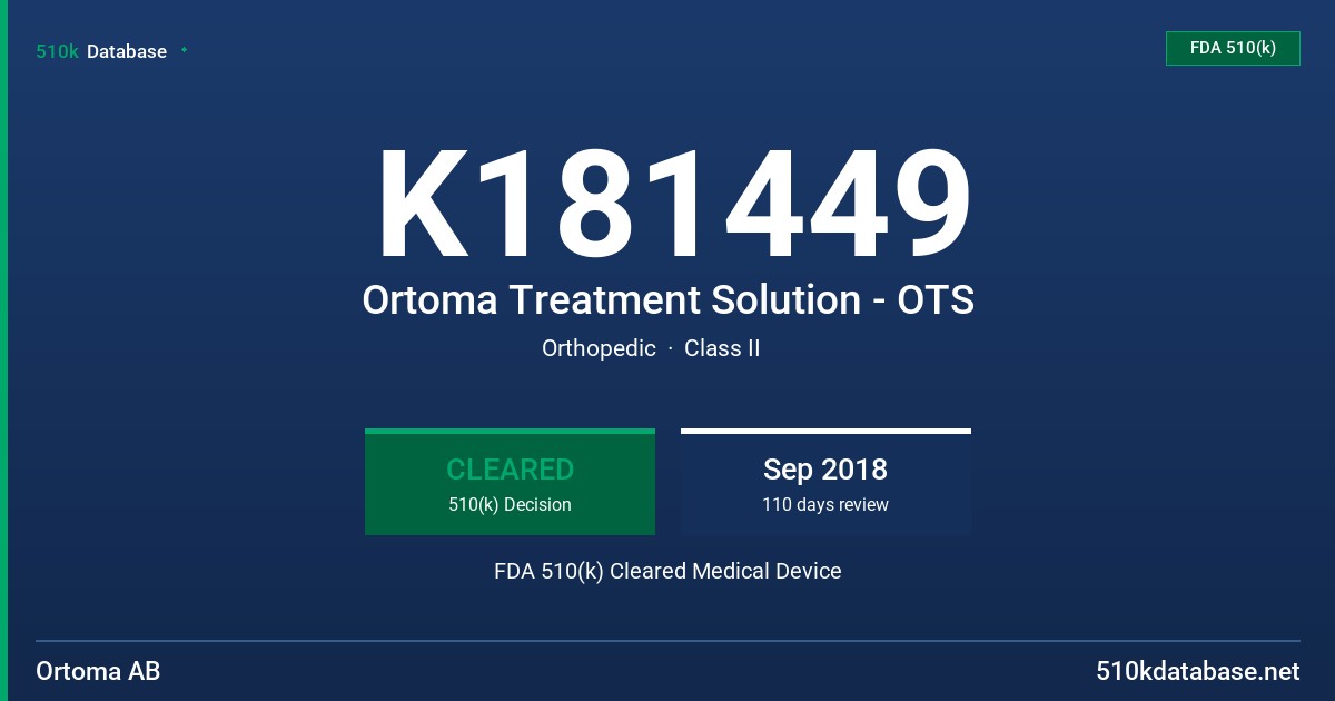 K181449 Ortoma Treatment Solution - OTS FDA 510(k) Cleared Medical Device
