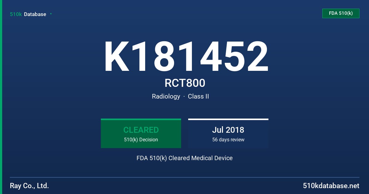 K181452 RCT800 FDA 510(k) Cleared Medical Device