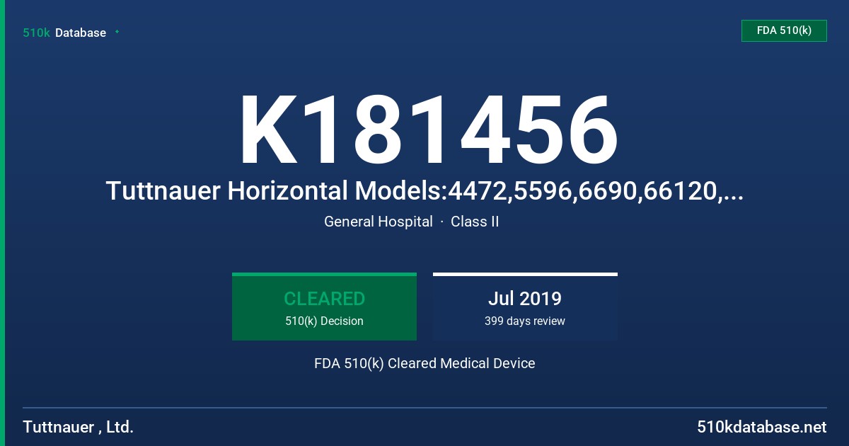 K181456 Tuttnauer Horizontal Models:4472,5596,6690,66120,69120 and 69180 autoclaves FDA 510(k) Cleared Medical Device
