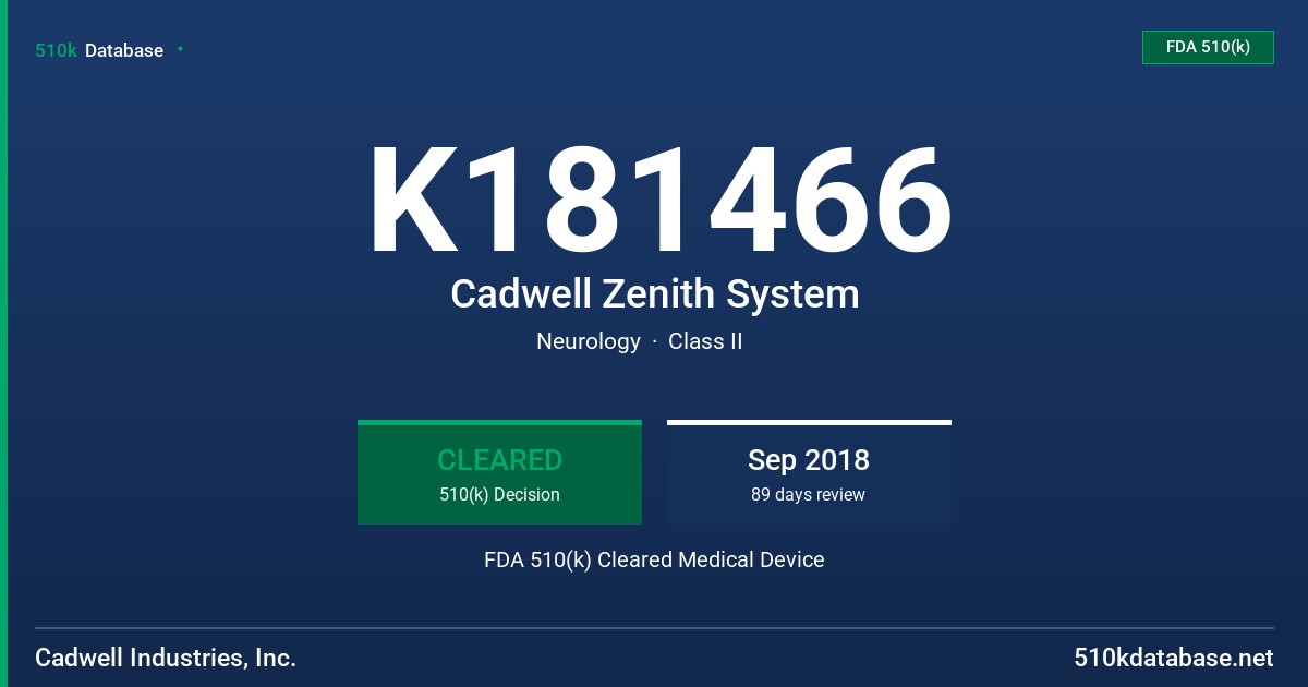 K181466 Cadwell Zenith System FDA 510(k) Cleared Medical Device