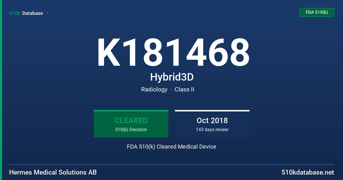 K181468 Hybrid3D FDA 510(k) Cleared Medical Device