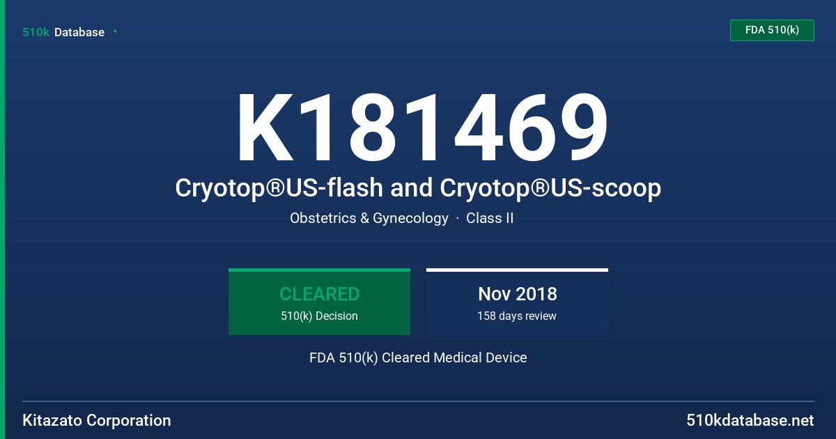 K181469 Cryotop®US-flash and Cryotop®US-scoop FDA 510(k) Cleared Medical Device