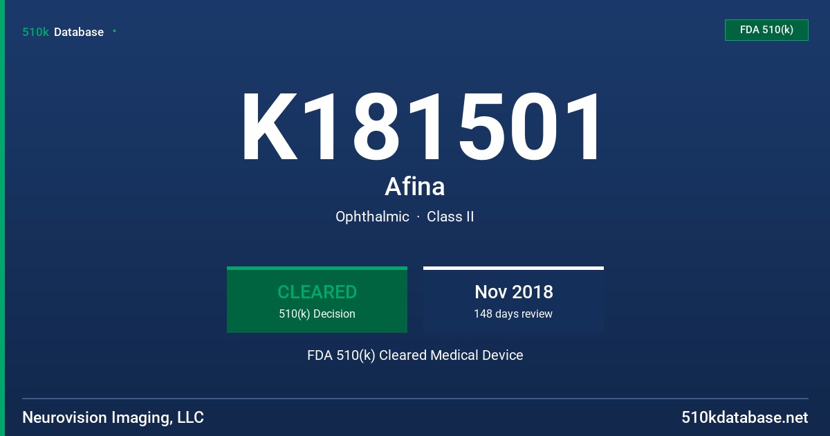 K181501 Afina FDA 510(k) Cleared Medical Device