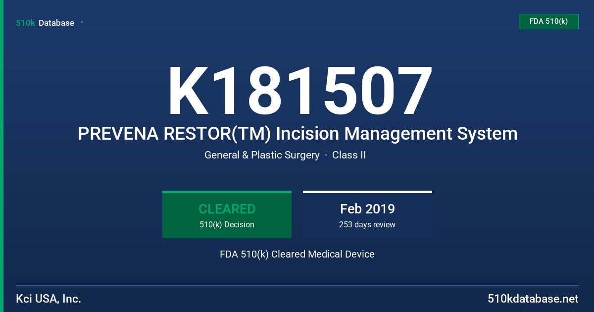K181507 PREVENA RESTOR(TM) Incision Management System FDA 510(k) Cleared Medical Device