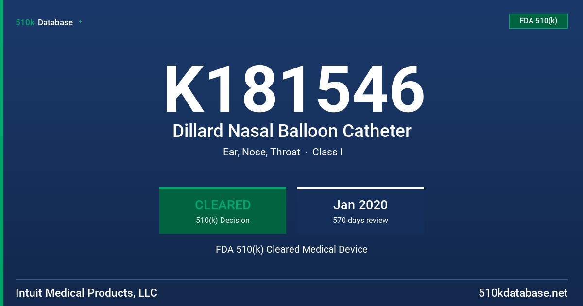 K181546 Dillard Nasal Balloon Catheter FDA 510(k) Cleared Medical Device