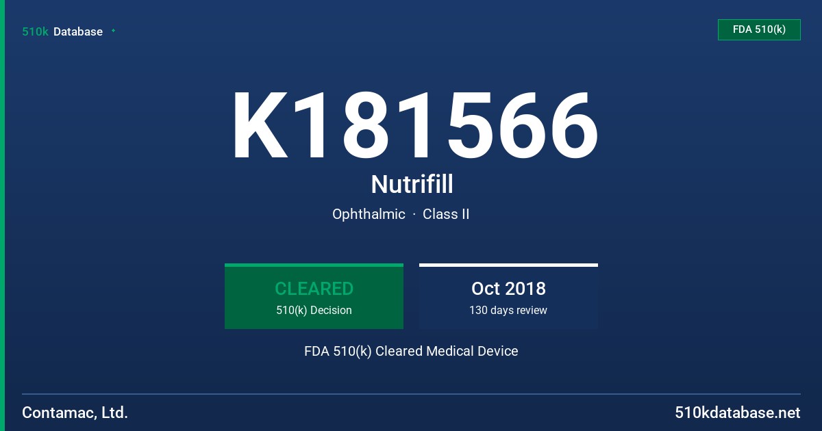 K181566 Nutrifill FDA 510(k) Cleared Medical Device