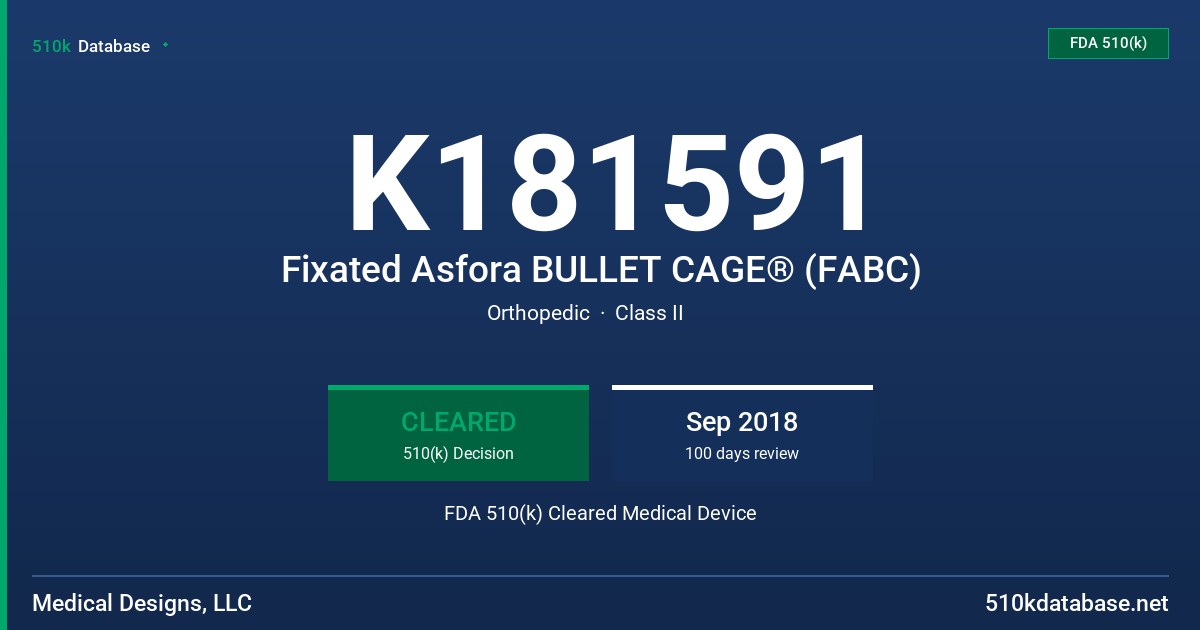 K181591 Fixated Asfora BULLET CAGE® (FABC) FDA 510(k) Cleared Medical Device