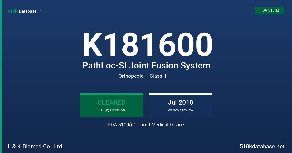 K181600 PathLoc-SI Joint Fusion System FDA 510(k) Cleared Medical Device