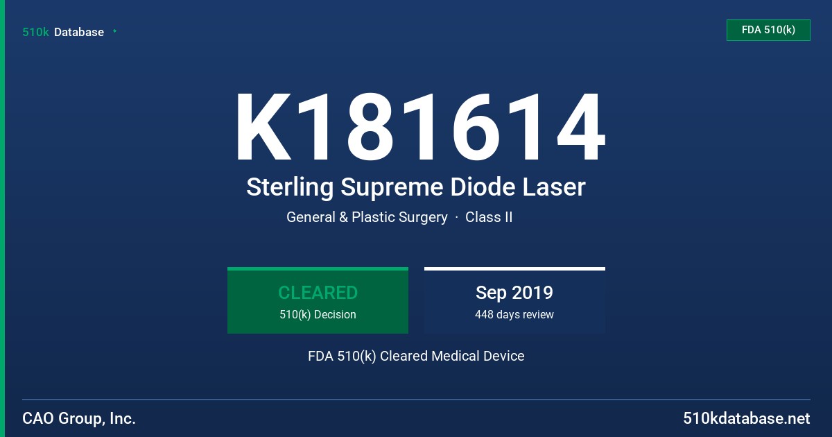 K181614 Sterling Supreme Diode Laser FDA 510(k) Cleared Medical Device