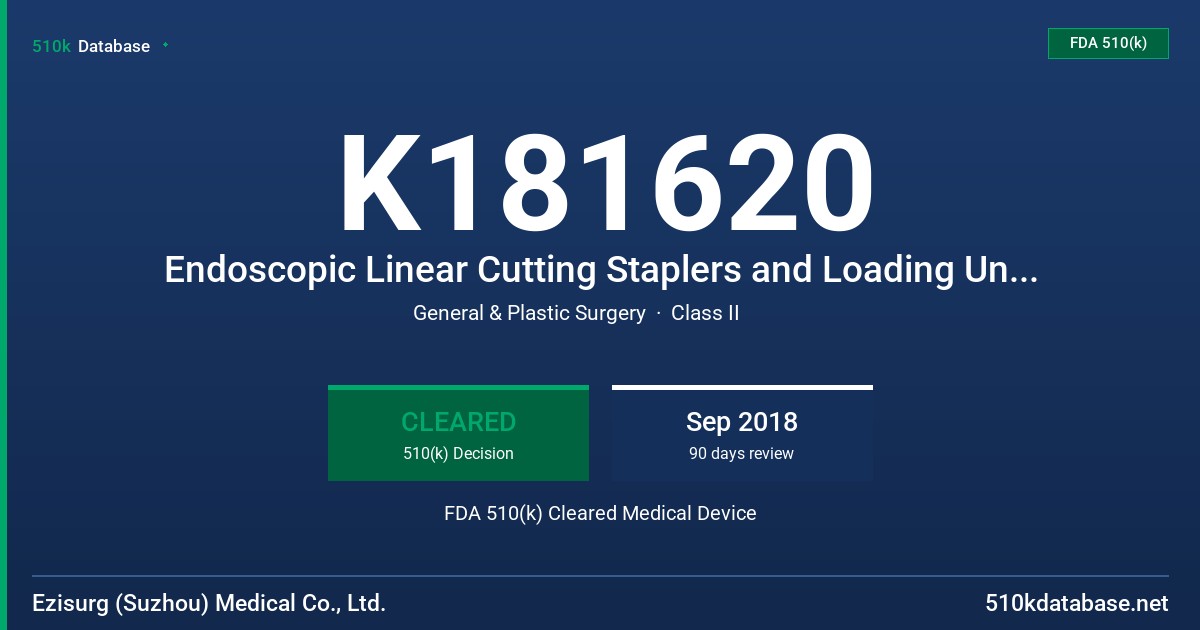 K181620 Endoscopic Linear Cutting Staplers and Loading Units for Single Use FDA 510(k) Cleared Medical Device