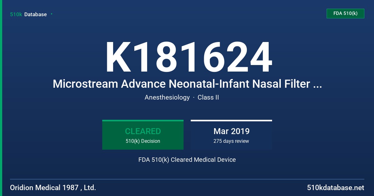 K181624 Microstream Advance Neonatal-Infant Nasal Filter Line with O2 Tubing, Microstream Advance Pediatric Oral-Nasal Filter Line with O2 Tubing, Microstream Advance Adult Oral-Nasal Filter Line with O2 Tubing, Microstream Luer Adult Oral-Nasal Sampling Line FDA 510(k) Cleared Medical Device