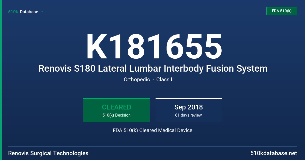 K181655 Renovis S180 Lateral Lumbar Interbody Fusion System FDA 510(k) Cleared Medical Device