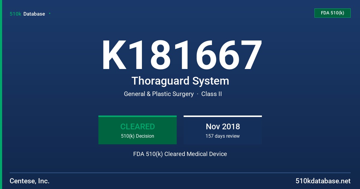 K181667 Thoraguard System FDA 510(k) Cleared Medical Device