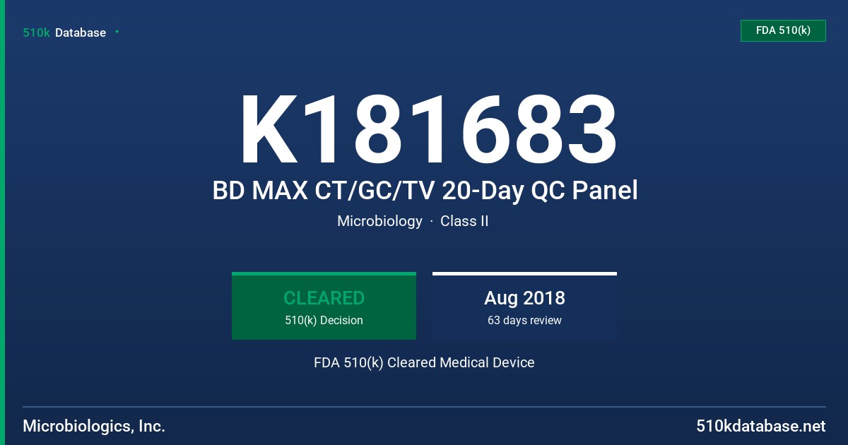 K181683 BD MAX CT/GC/TV 20-Day QC Panel FDA 510(k) Cleared Medical Device