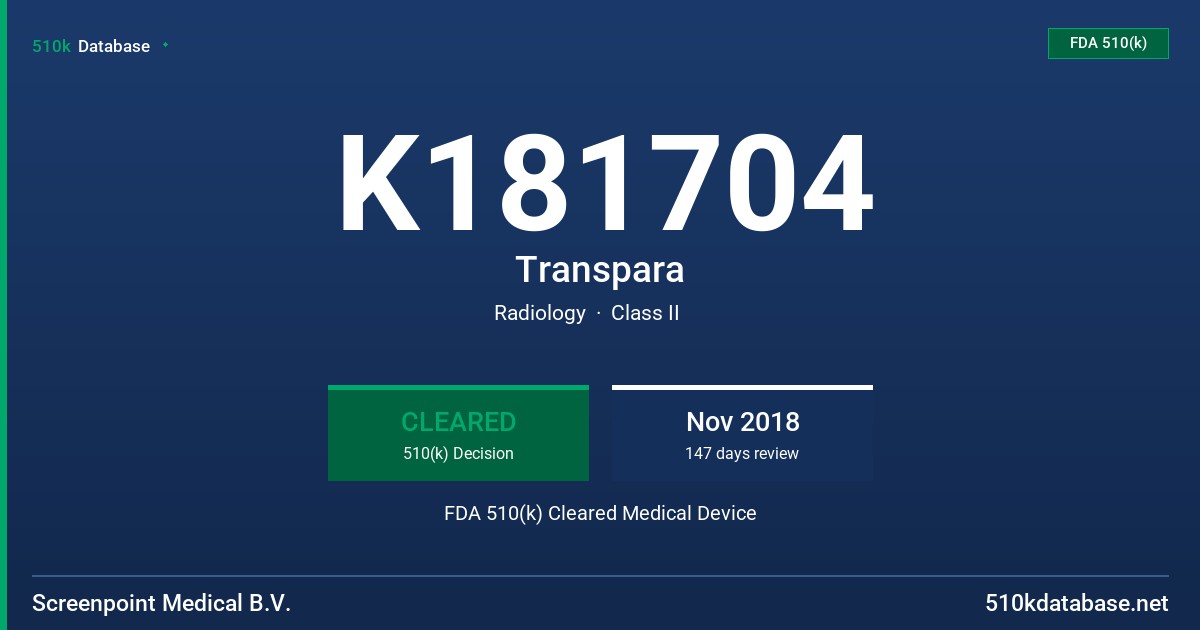 K181704 Transpara FDA 510(k) Cleared Medical Device