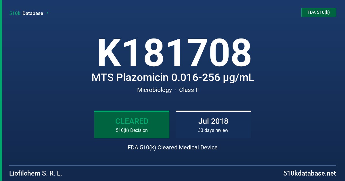 K181708 MTS Plazomicin 0.016-256 µg/mL FDA 510(k) Cleared Medical Device