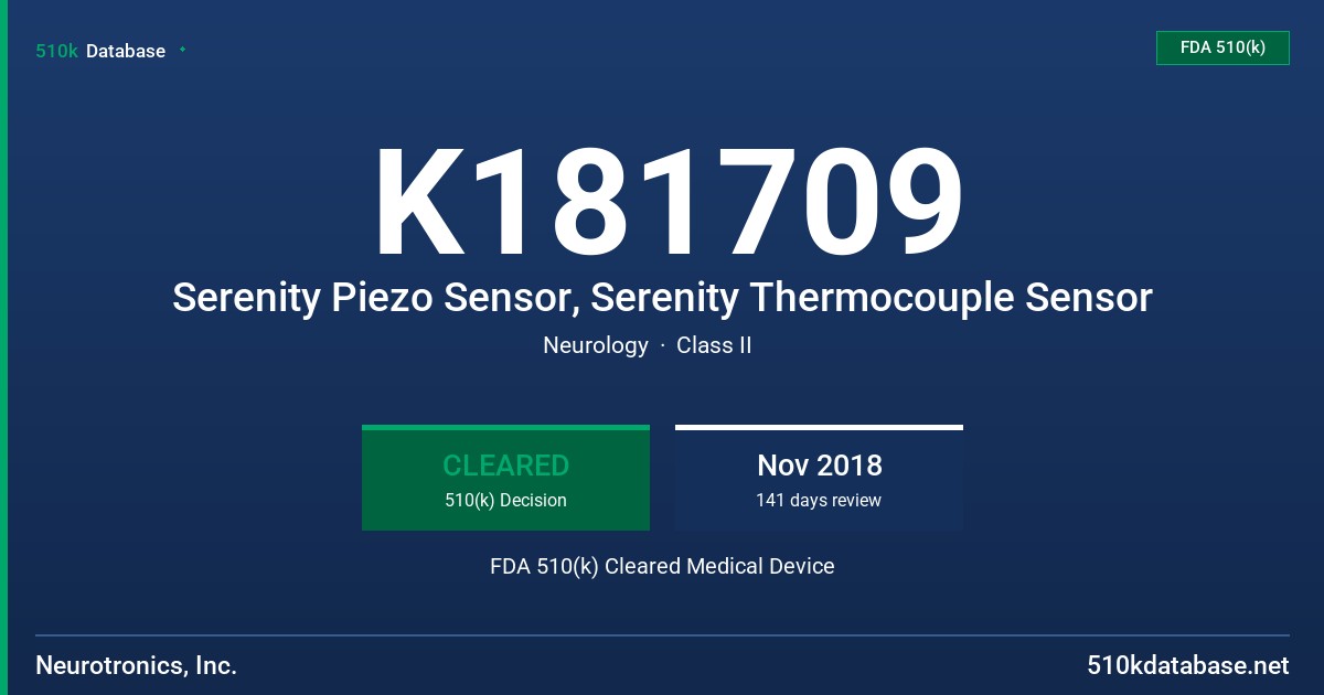 K181709 Serenity Piezo Sensor, Serenity Thermocouple Sensor FDA 510(k) Cleared Medical Device