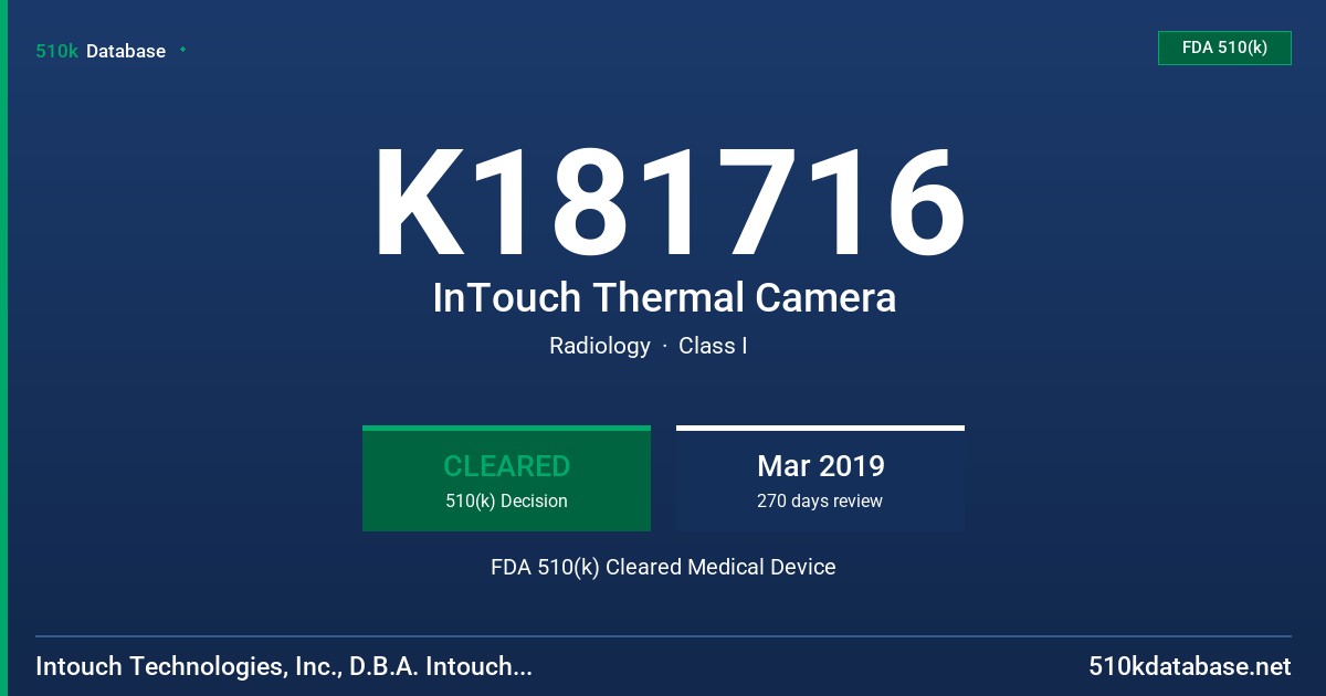 K181716 InTouch Thermal Camera FDA 510(k) Cleared Medical Device