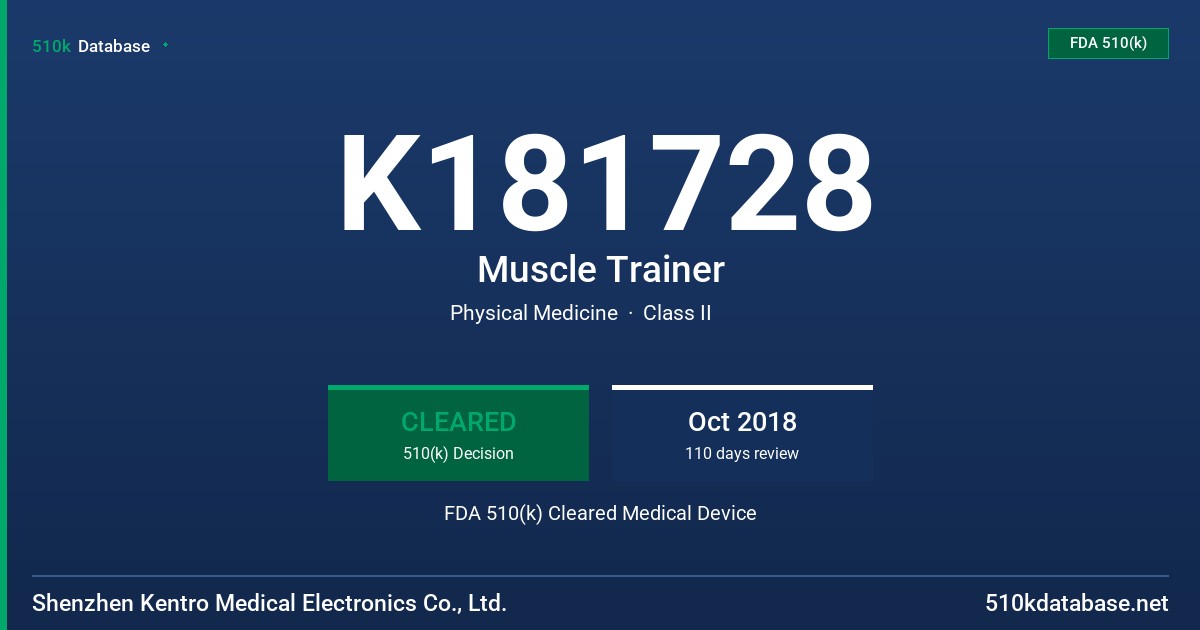 K181728 Muscle Trainer FDA 510(k) Cleared Medical Device