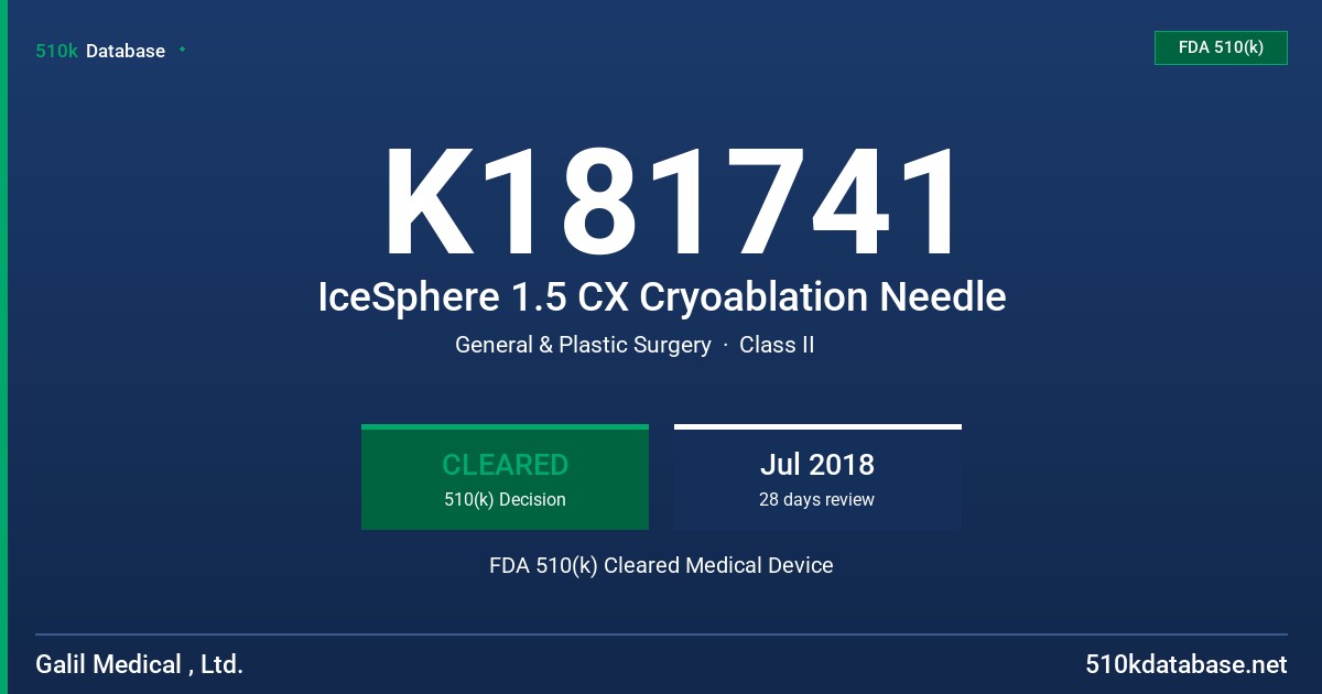 K181741 IceSphere 1.5 CX Cryoablation Needle FDA 510(k) Cleared Medical Device