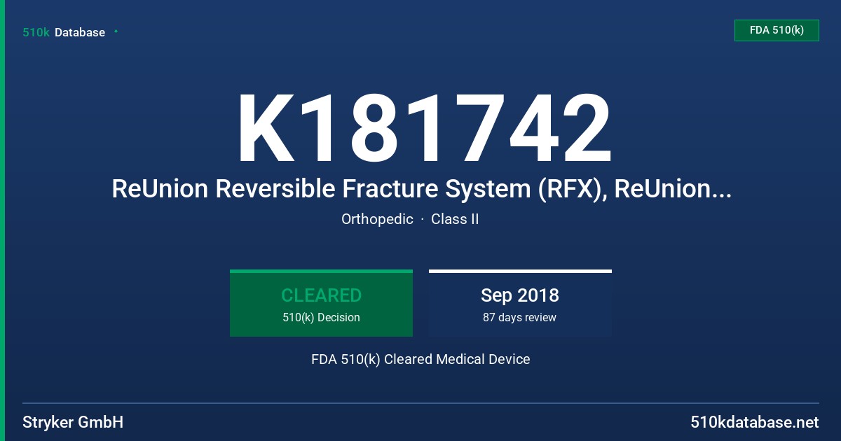 K181742 ReUnion Reversible Fracture System (RFX), ReUnion Reverse Shoulder Arthroplasty System (RSA), ReUnion Total Shoulder Arthroplasty System (TSA) FDA 510(k) Cleared Medical Device
