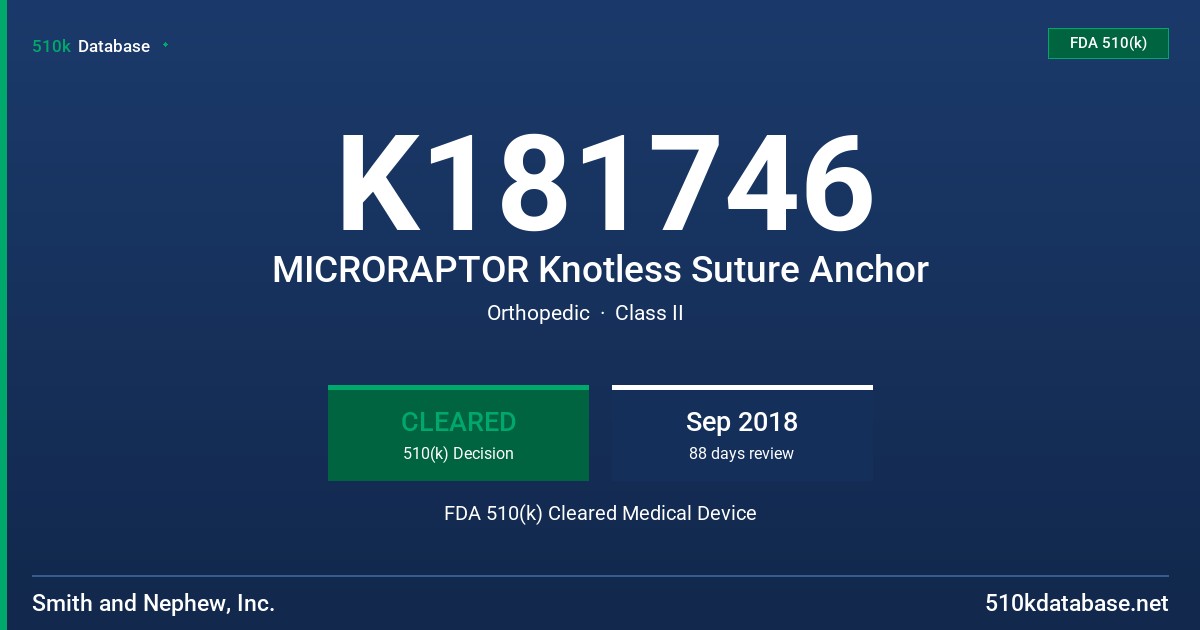K181746 MICRORAPTOR Knotless Suture Anchor FDA 510(k) Cleared Medical Device
