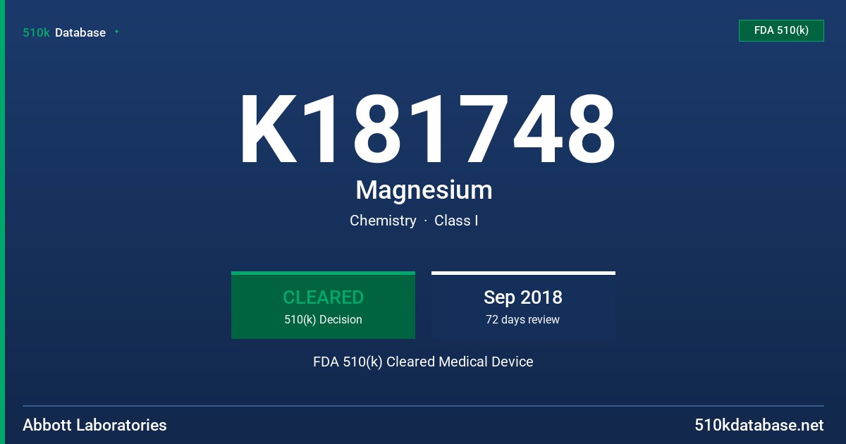 K181748 Magnesium FDA 510(k) Cleared Medical Device