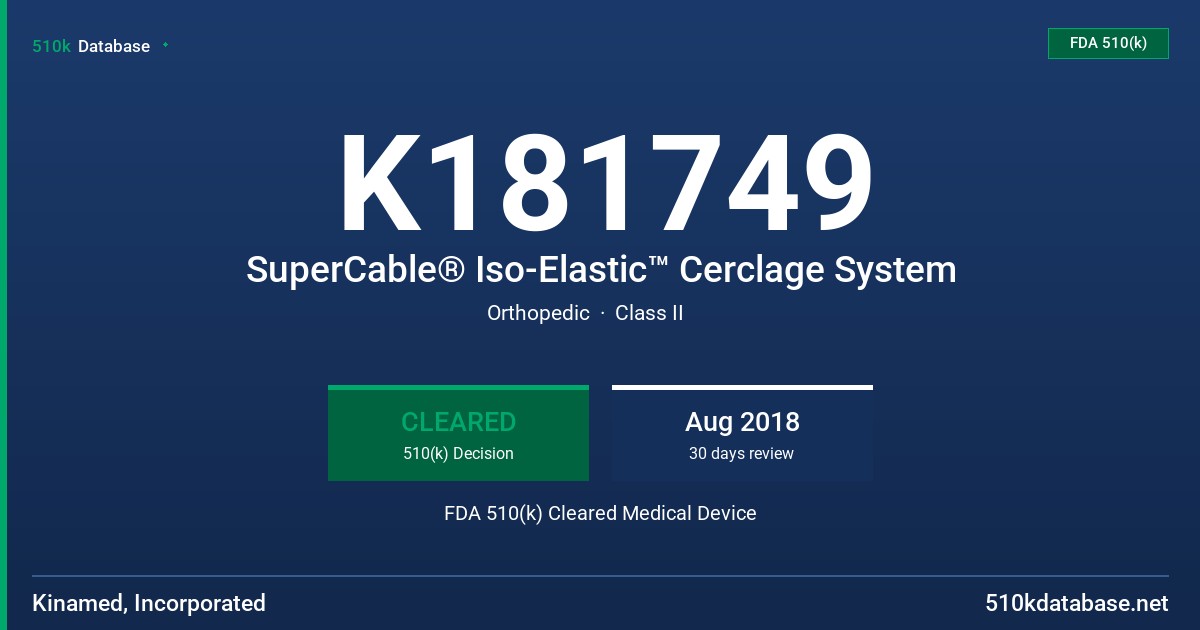 K181749 SuperCable® Iso-Elastic™ Cerclage System FDA 510(k) Cleared Medical Device