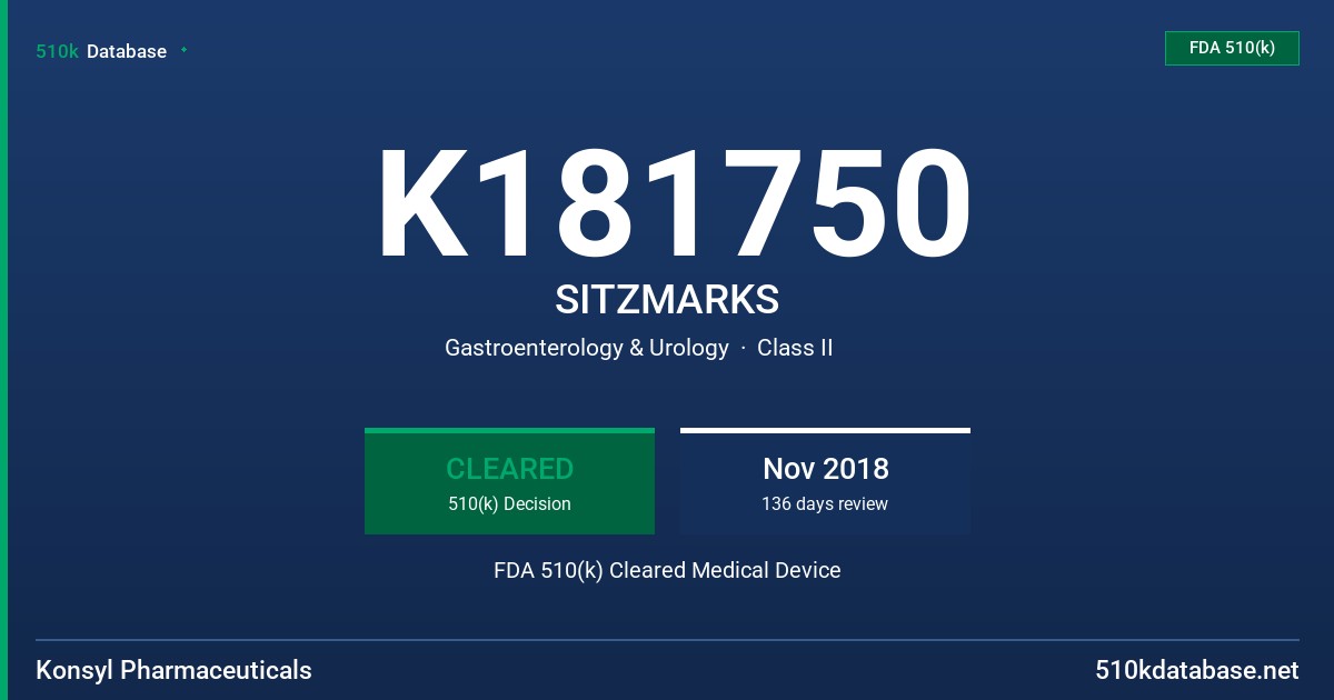 K181750 SITZMARKS FDA 510(k) Cleared Medical Device
