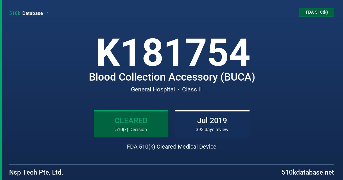 K181754 Blood Collection Accessory (BUCA) FDA 510(k) Cleared Medical Device