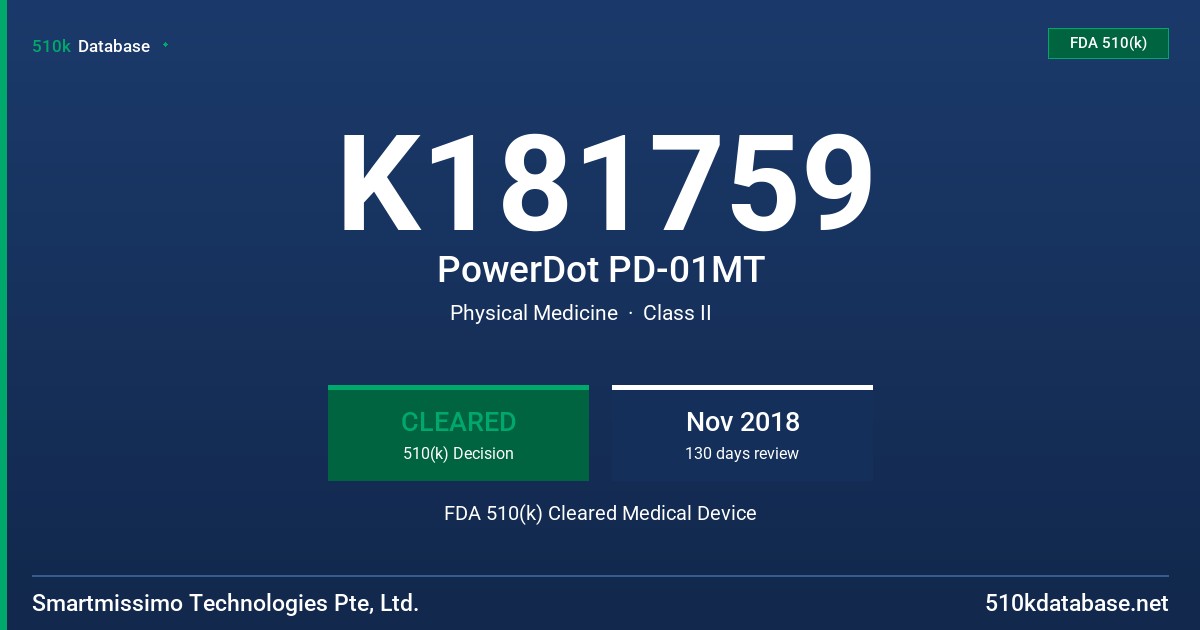 K181759 PowerDot PD-01MT FDA 510(k) Cleared Medical Device