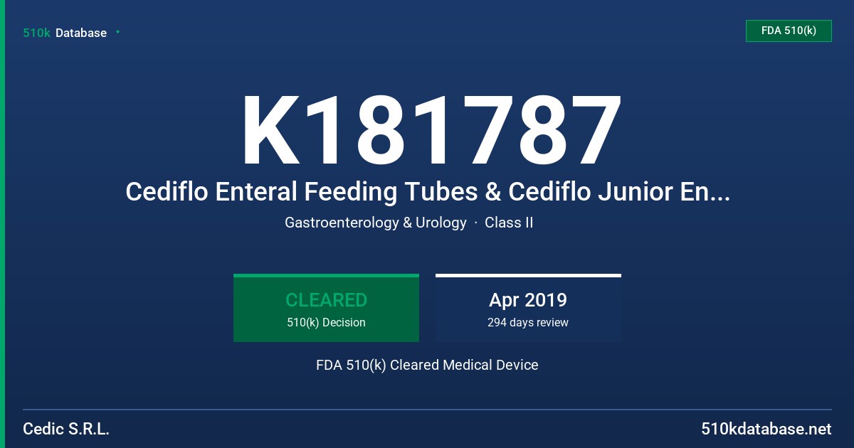K181787 Cediflo Enteral Feeding Tubes & Cediflo Junior Enteral Feeding Tubes FDA 510(k) Cleared Medical Device