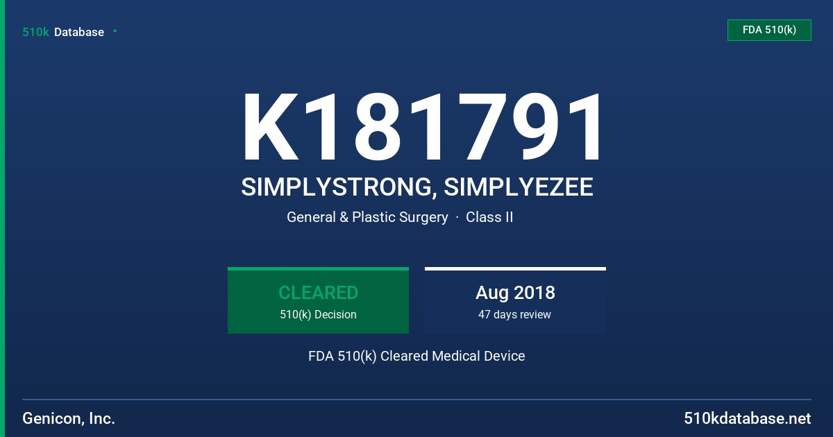 K181791 SIMPLYSTRONG, SIMPLYEZEE FDA 510(k) Cleared Medical Device