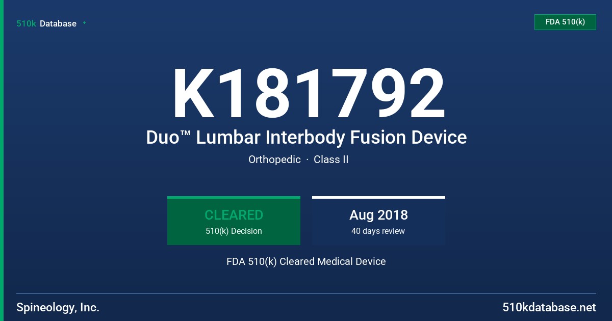 K181792 Duo™ Lumbar Interbody Fusion Device FDA 510(k) Cleared Medical Device