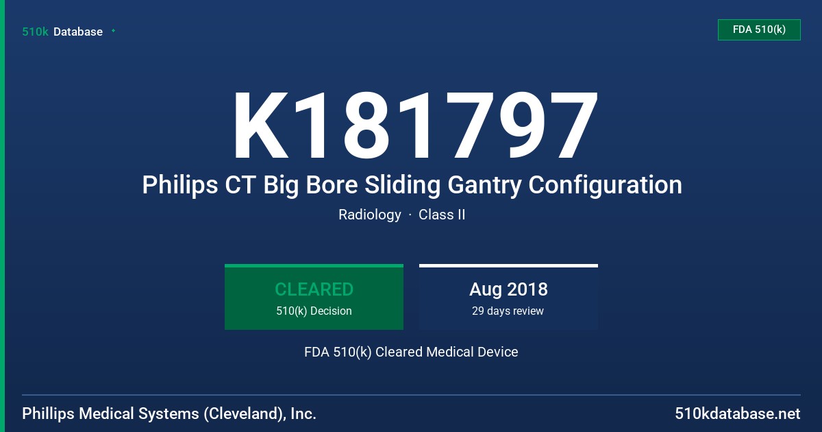 K181797 Philips CT Big Bore Sliding Gantry Configuration FDA 510(k) Cleared Medical Device