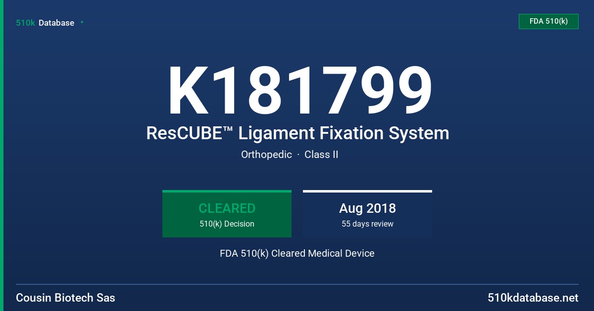 K181799 ResCUBE™ Ligament Fixation System FDA 510(k) Cleared Medical Device