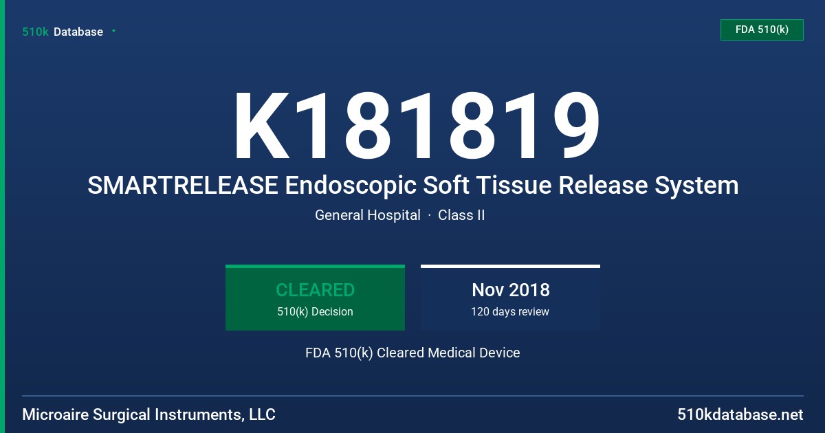 K181819 SMARTRELEASE Endoscopic Soft Tissue Release System FDA 510(k) Cleared Medical Device