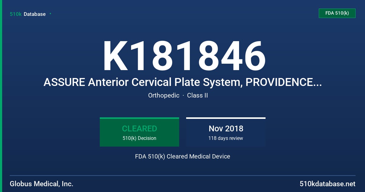 K181846 ASSURE Anterior Cervical Plate System, PROVIDENCE Anterior Cervical Plate System, VIP Anterior Cervical Plate System, XTEND Anterior Cervical Plate System, UNIFY Dynamic Anterior Cervical Plate System, CITADEL Anterior Lumbar Plate System, TRUSS Thoracolumbar Plate System, PLYMOUTH Thoracolumbar Plate System, SP-Fix Spinous Process Fixation Plate, RELIEVE Laminoplasty Fixation System FDA 510(k) Cleared Medical Device
