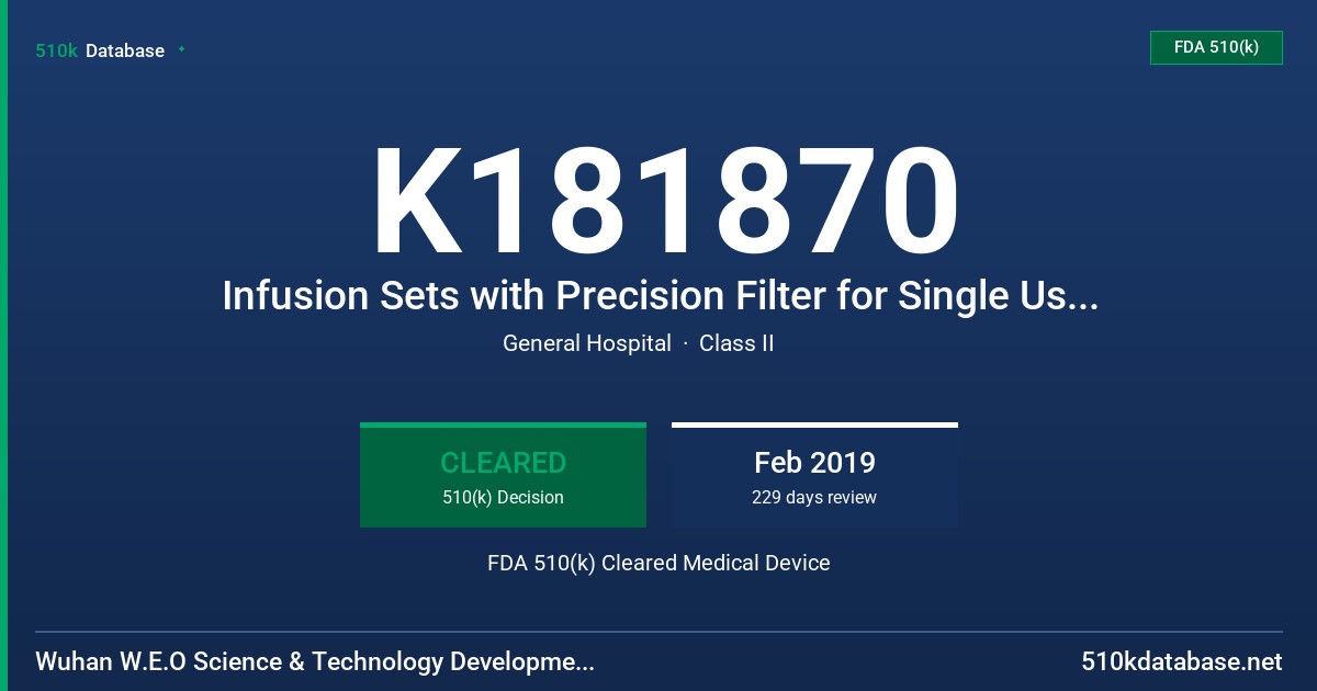 K181870 Infusion Sets with Precision Filter for Single Use, Precision Infusion Filter for Single Use, Extended Infusion Sets for Single Use FDA 510(k) Cleared Medical Device