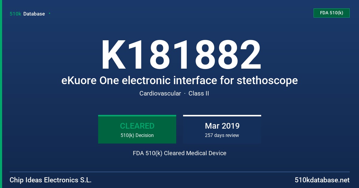 K181882 eKuore One electronic interface for stethoscope FDA 510(k) Cleared Medical Device