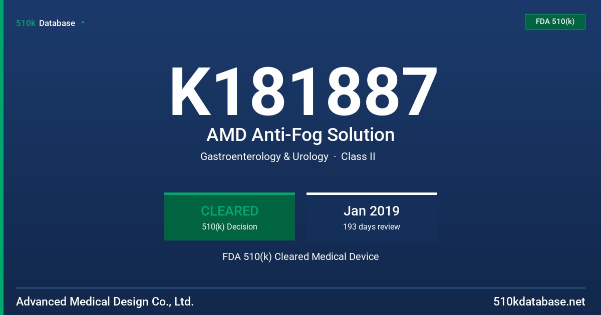 K181887 AMD Anti-Fog Solution FDA 510(k) Cleared Medical Device