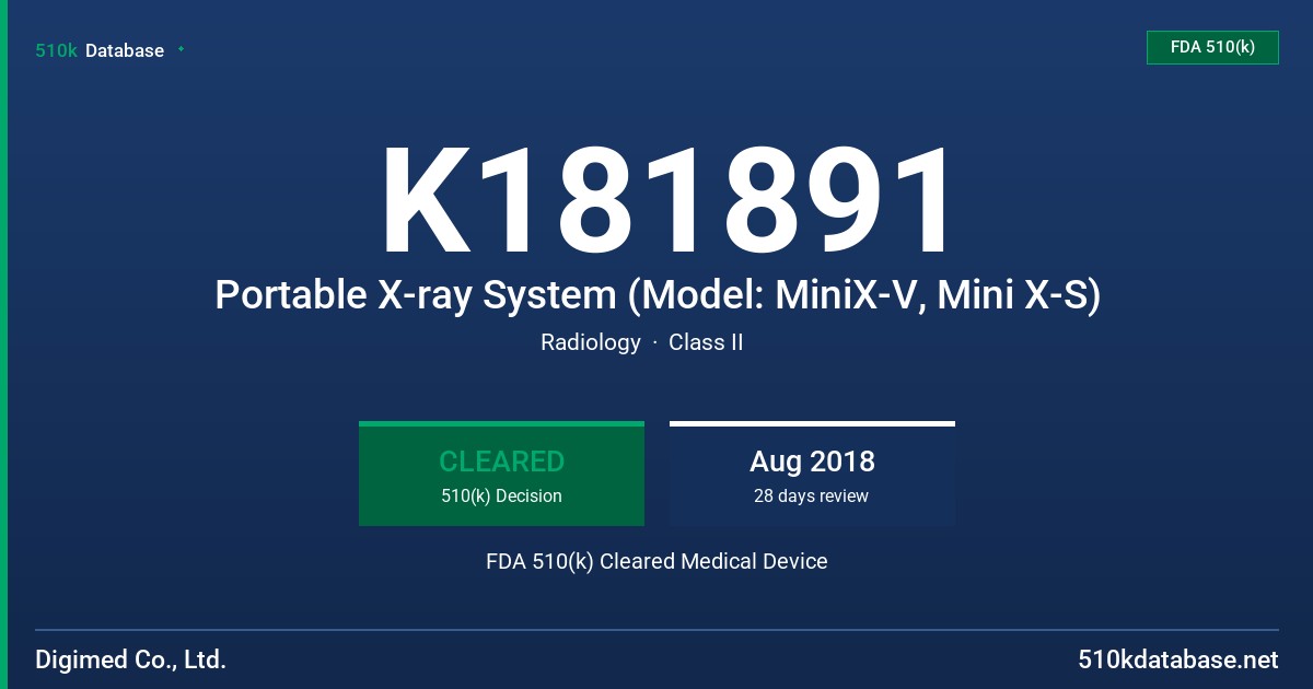 K181891 Portable X-ray System (Model: MiniX-V, Mini X-S) FDA 510(k) Cleared Medical Device