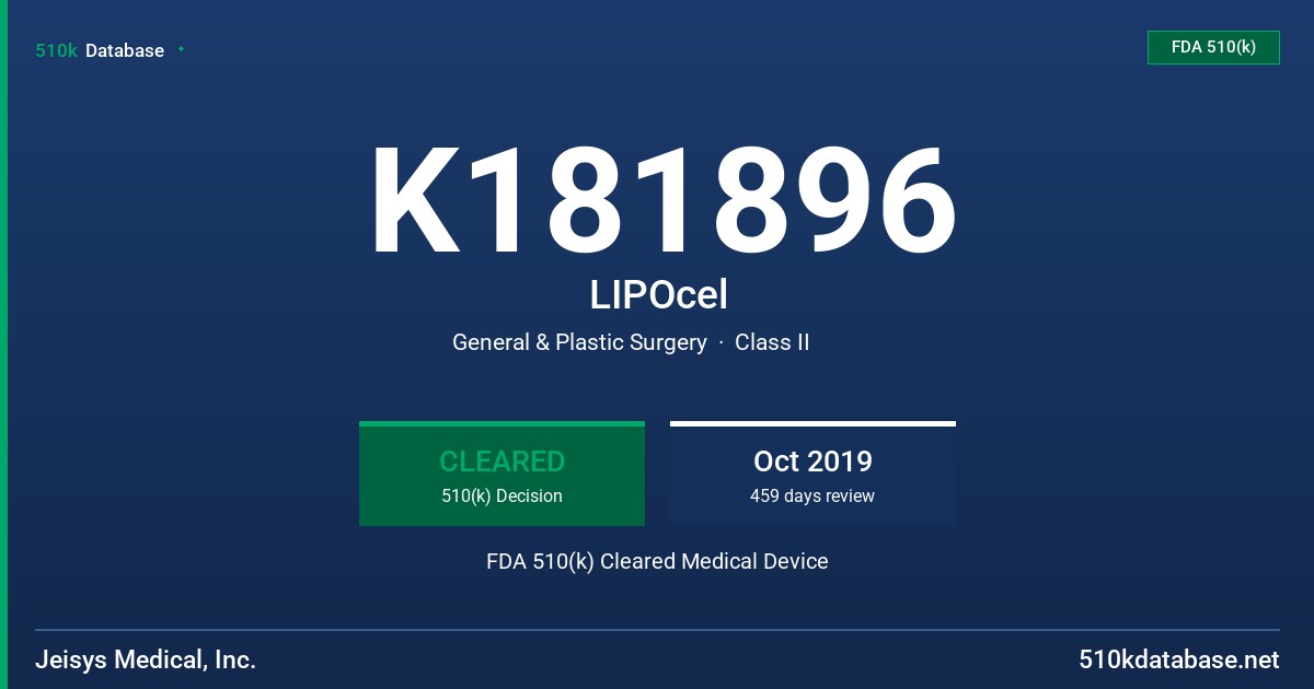 K181896 LIPOcel FDA 510(k) Cleared Medical Device